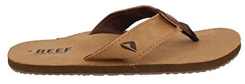 Best Leather Sandals for Men: Comfort Meets Style in Every Step