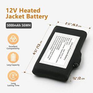 Best Battery For Milwaukee Heated Jacket