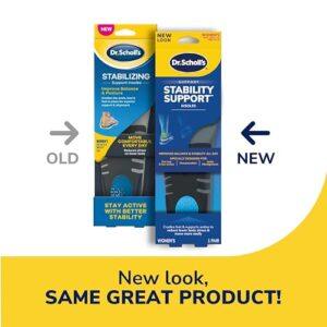 Best New Balance Shoes For Flat Feet & Overpronation