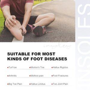 Best Shoe For Hallux Rigidus