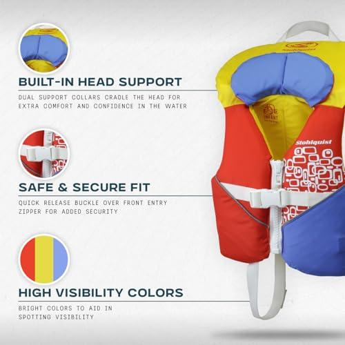 Best Life Jacket For 1 Year Old