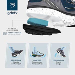 Best Shoes For Haglund's Deformity