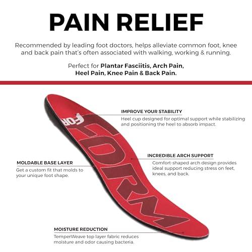 Best Shoe Inserts For Narrow Feet