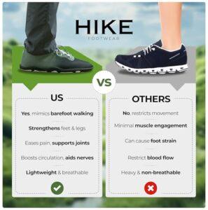 Hike Footwear HF Shade Barefoot Shoes Review