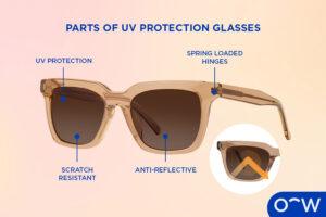 How To Know If Sunglasses Are UV Protected