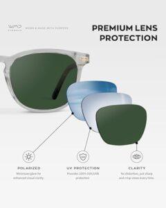 WMP Eyewear Polarized Sunglasses Reviews