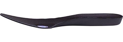 Best Shoes For Cavus Foot