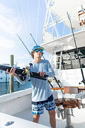 Huk Polarized Sunglasses Review