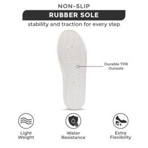 Project Cloud Sneakers Reviews