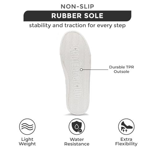 Project Cloud Sneakers Reviews