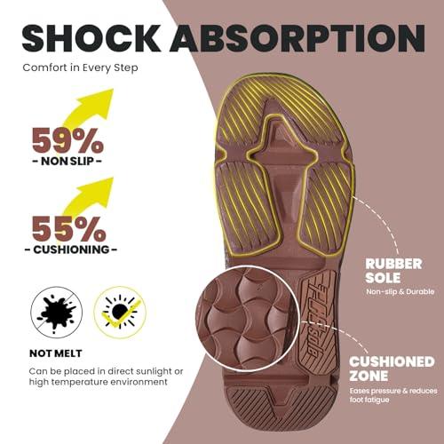 PCSsole Plantar Fasciitis Sandals Review