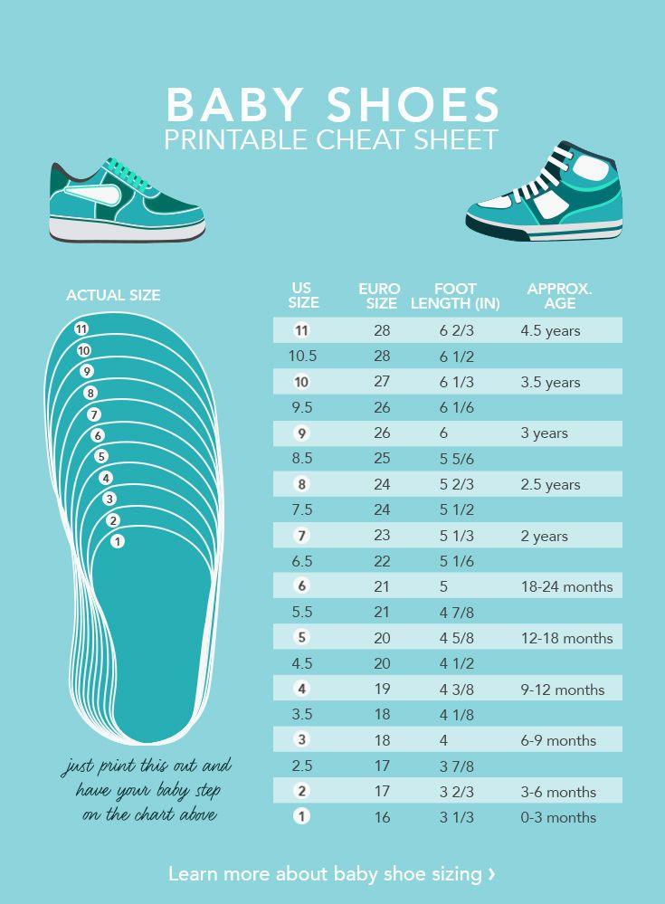 How To Measure Baby's Shoe Size
