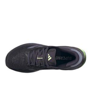 Adidas Supernova Rise Review