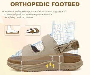 ONCAI Orthopedic Women Sandals Arch Support Review