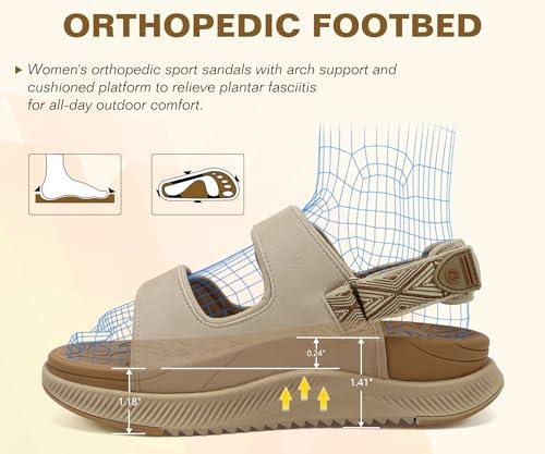 ONCAI Orthopedic Women Sandals Arch Support Review