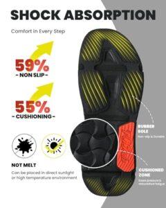 PCSsole Plantar Fasciitis Sandals For Men Review