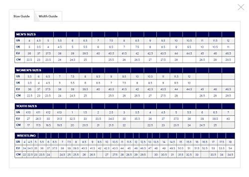 Asics Gel Cumulus 26 Review