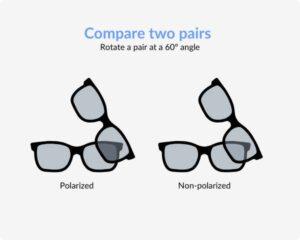 How To Tell If Sunglasses Lenses Are Polarized