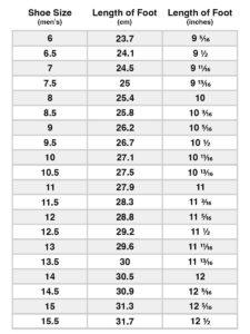 How To Measure Eu Shoe Size