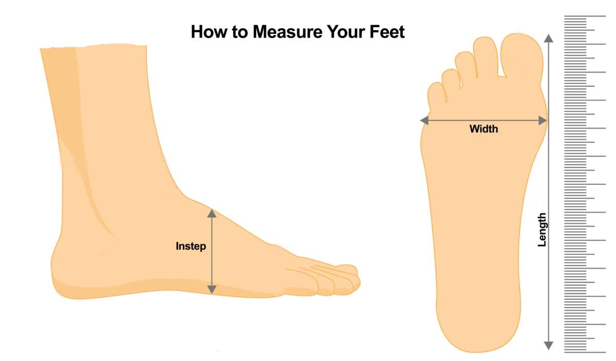 How To Measure Foot For Shoe Size And Width
