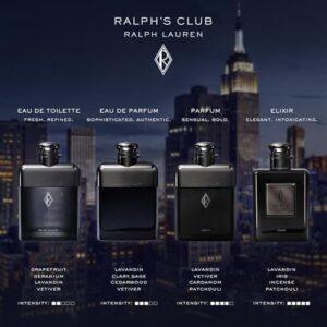 Ralph's Club Cologne Review