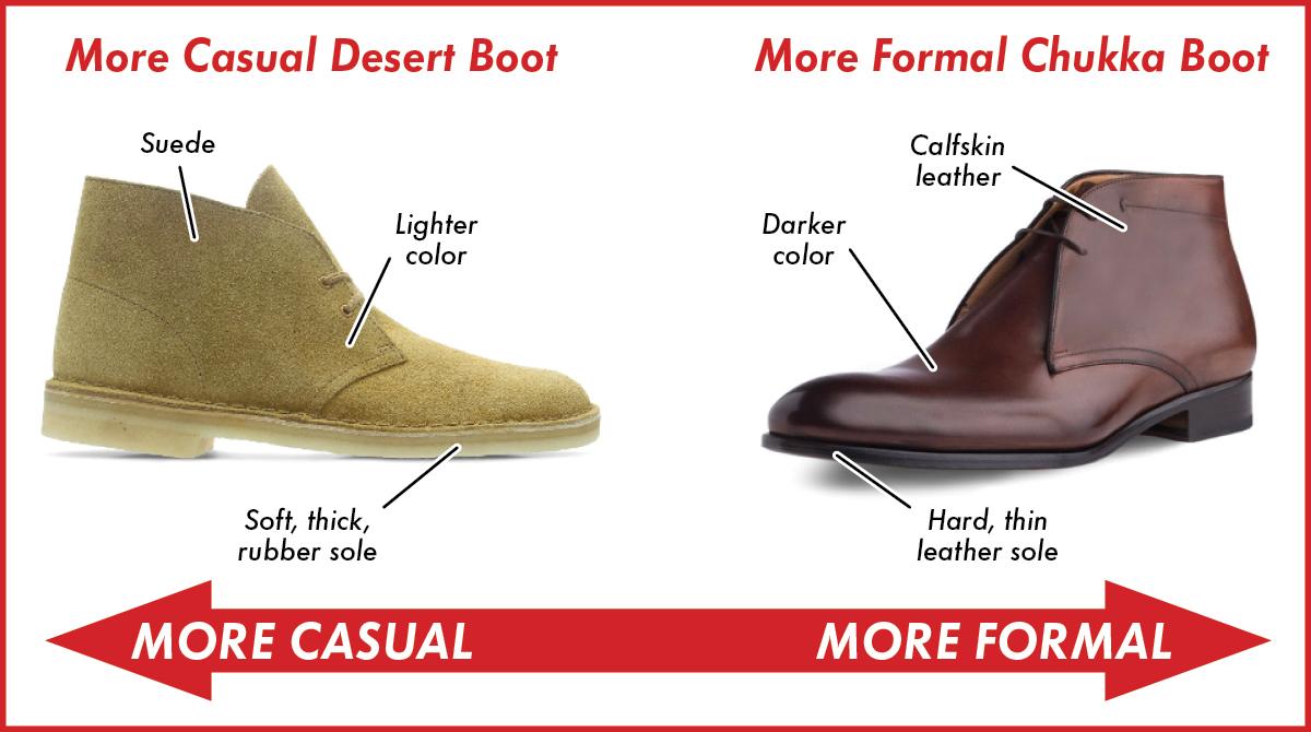 Are Chukka Boots Business Casual