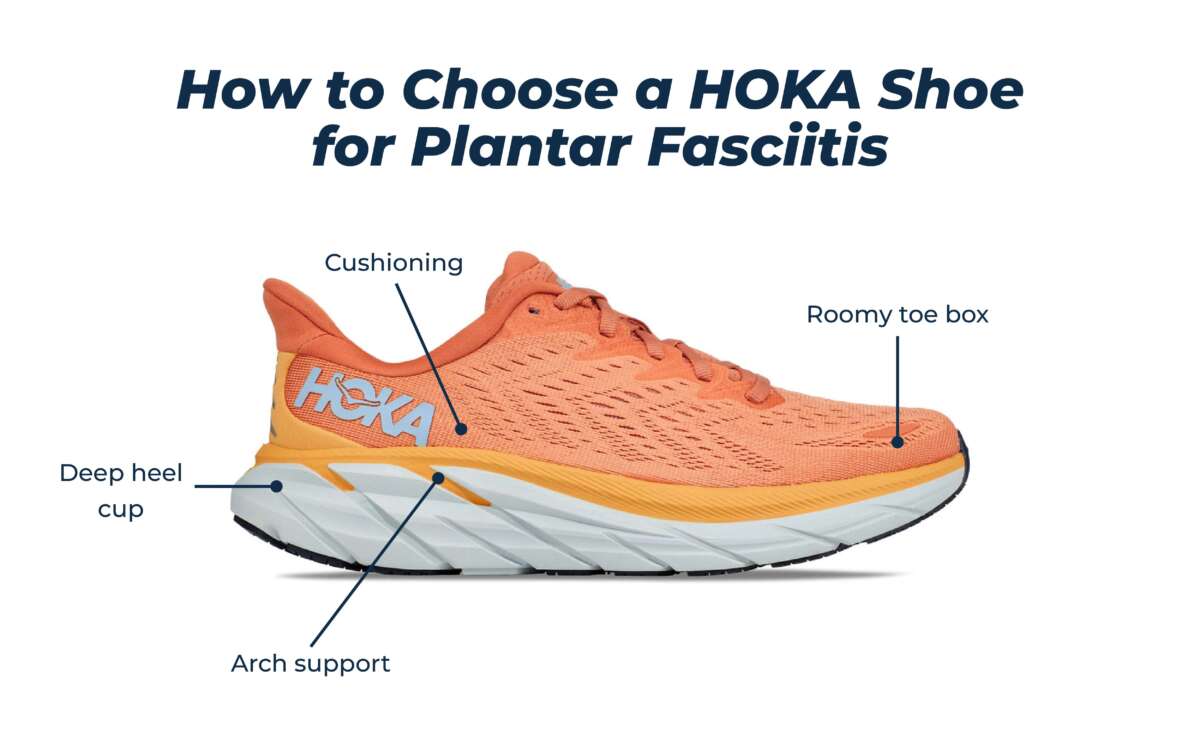 Which Hoka Shoe Is Best For Plantar Fasciitis