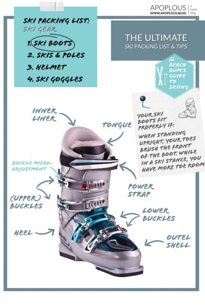 Are Ski Boots Supposed To Hurt