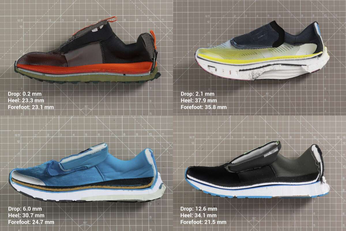 What Is Stack Height In Shoes