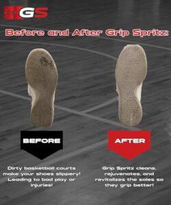 Best Basketball Shoes For Grip