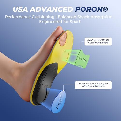 Best Running Shoes For Orthotics