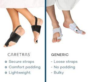 Best Shoes For Hallux Valgus