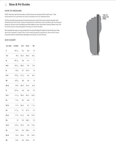 Best Running Shoes For Wide Feet