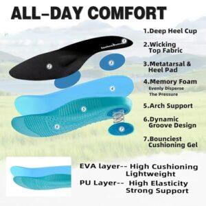 Best Shoes For Heel Spurs
