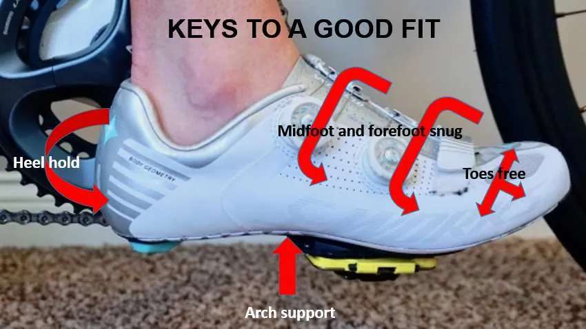 How Should Bike Shoes Fit