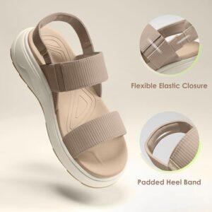 Best Travel Sandals For Walking