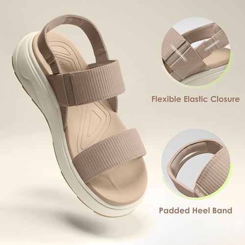 Best Travel Sandals For Walking