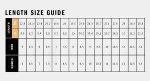 How To Know Shoe Width