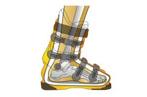 How Are Ski Boots Supposed To Fit