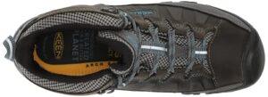 Keen Women's Targhee III Reviews
