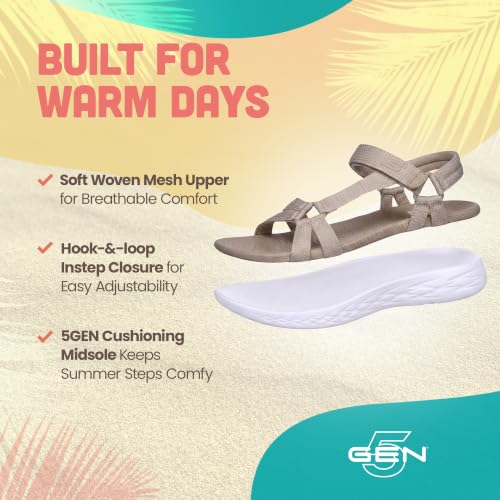 Best Walking Sandals For Women Travel