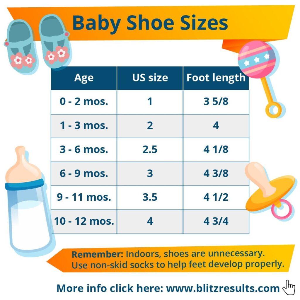 What Size Shoe Does 3 Month Old Wear