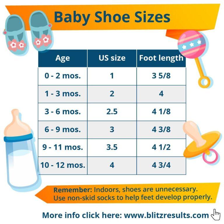 What Size Shoe Does 3 Month Old Wear