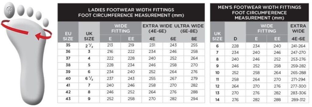 What Shoe Size Is Wide