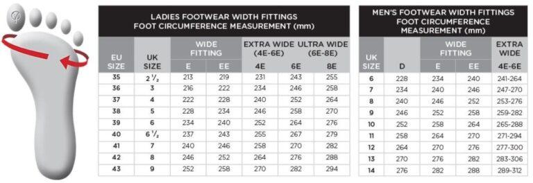 What Shoe Size Is Wide