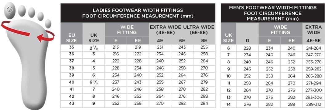 What Shoe Size Is Wide