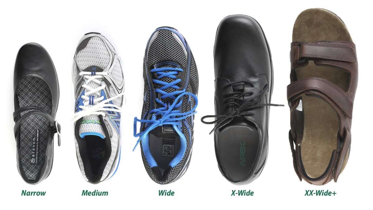 What Is Size D In Shoes