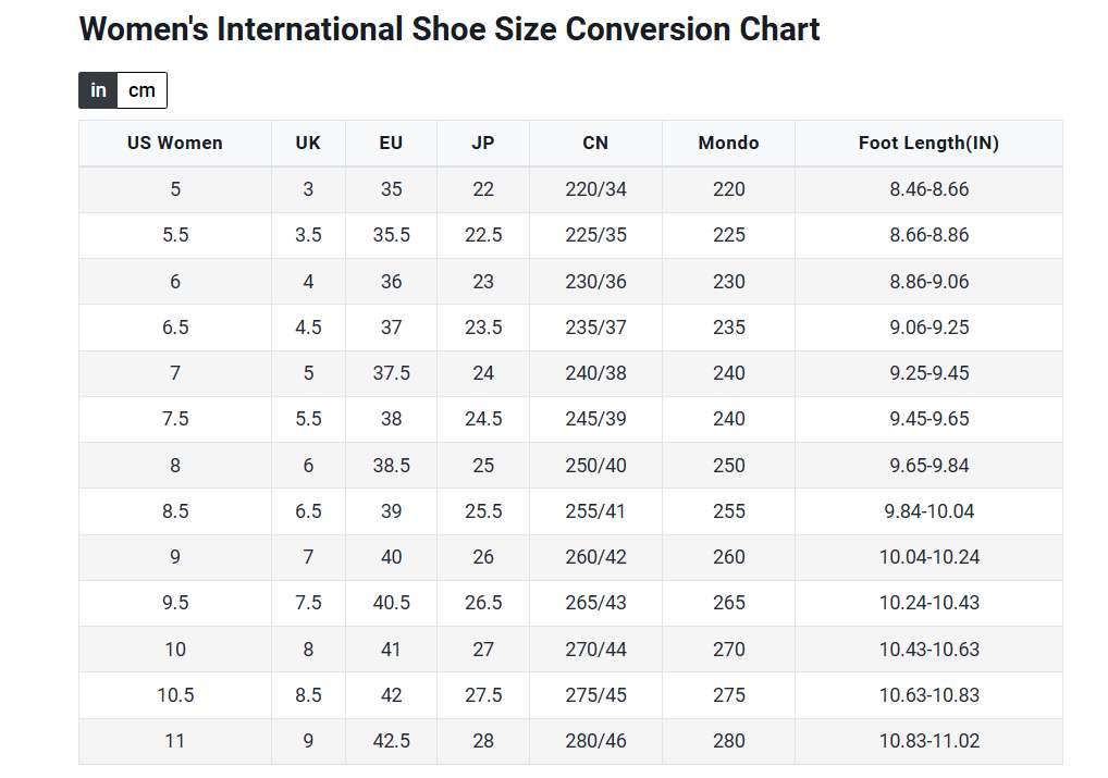 What Is CN39 Shoe Size