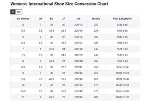 What Is CN Shoe Size
