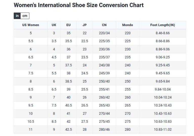 What Is CN Shoe Size